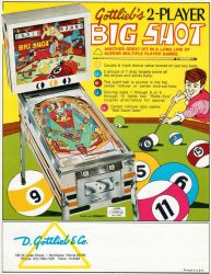 Big Shot Flyer